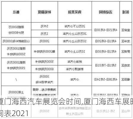 廈門海西汽車展覽會時間,廈門海西車展時間表2021