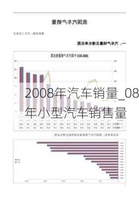 2008年汽車銷量_08年小型汽車銷售量