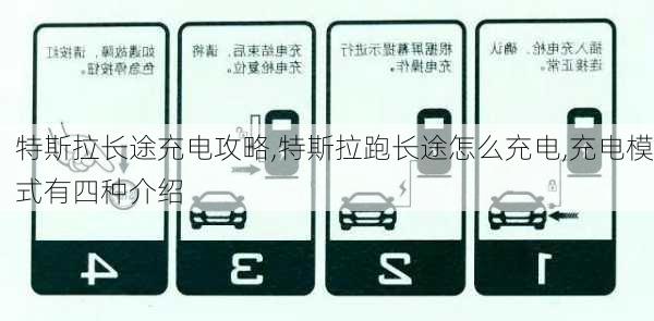 特斯拉長途充電攻略,特斯拉跑長途怎么充電,充電模式有四種介紹