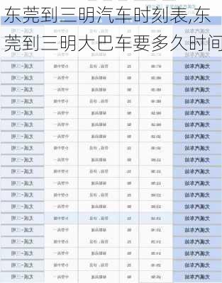 東莞到三明汽車時刻表,東莞到三明大巴車要多久時間