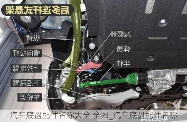 汽車底盤配件名稱大全 全圖_汽車底盤配件名稱