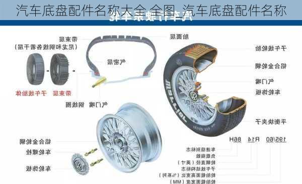 汽車底盤配件名稱大全 全圖_汽車底盤配件名稱