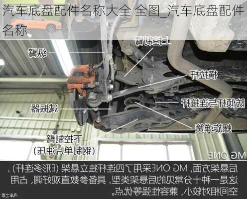 汽車底盤配件名稱大全 全圖_汽車底盤配件名稱