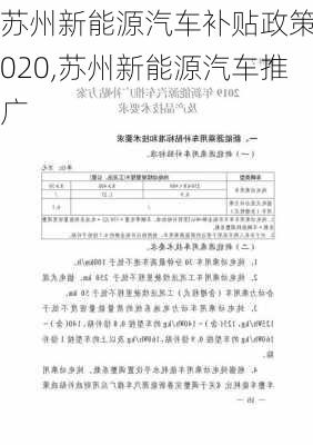 蘇州新能源汽車補貼政策2020,蘇州新能源汽車推廣