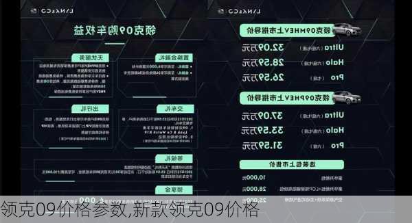 領(lǐng)克09價格參數(shù),新款領(lǐng)克09價格