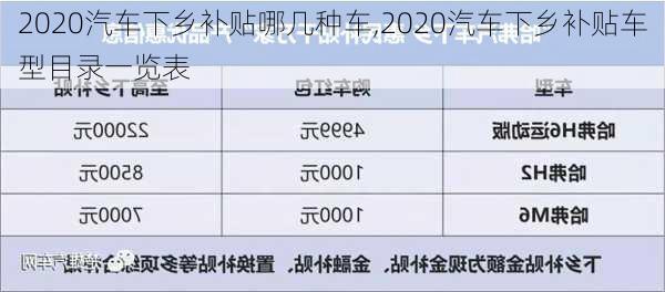 2020汽車(chē)下鄉(xiāng)補(bǔ)貼哪幾種車(chē),2020汽車(chē)下鄉(xiāng)補(bǔ)貼車(chē)型目錄一覽表