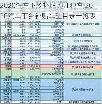 2020汽車(chē)下鄉(xiāng)補(bǔ)貼哪幾種車(chē),2020汽車(chē)下鄉(xiāng)補(bǔ)貼車(chē)型目錄一覽表