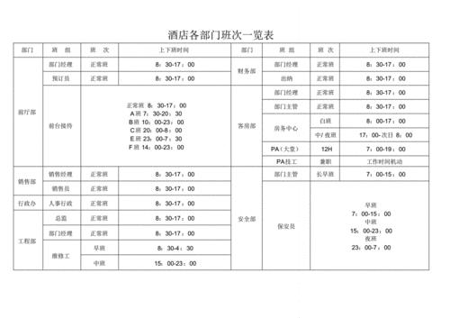 常州東風(fēng)汽車有限公司上班時(shí)間表,常州東風(fēng)汽車有限公司上班時(shí)間