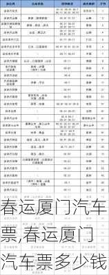 春運(yùn)廈門汽車票,春運(yùn)廈門汽車票多少錢