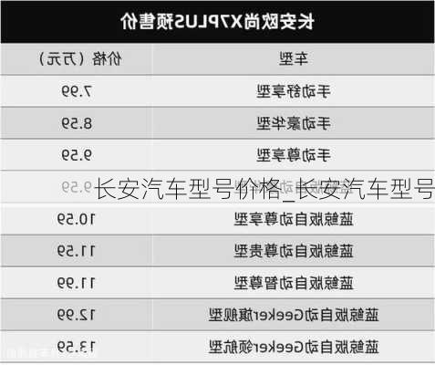 長(zhǎng)安汽車型號(hào)價(jià)格_長(zhǎng)安汽車型號(hào)