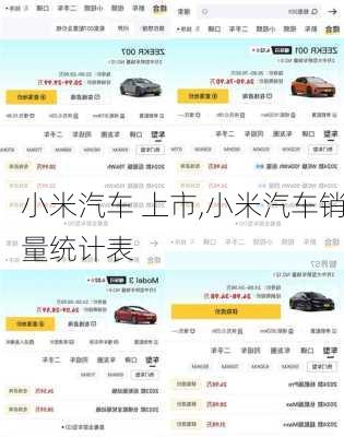 小米汽車 上市,小米汽車銷量統(tǒng)計表