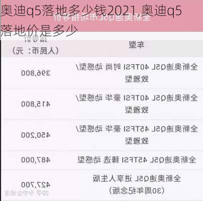 奧迪q5落地多少錢2021,奧迪q5落地價(jià)是多少