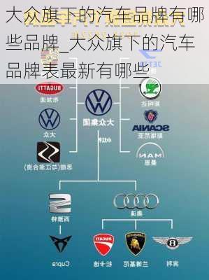 大眾旗下的汽車品牌有哪些品牌_大眾旗下的汽車品牌表最新有哪些