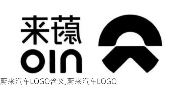 蔚來(lái)汽車LOGO含義,蔚來(lái)汽車LOGO