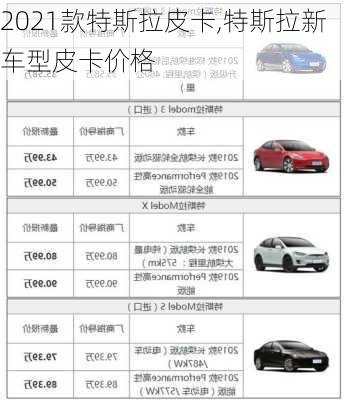 2021款特斯拉皮卡,特斯拉新車型皮卡價(jià)格