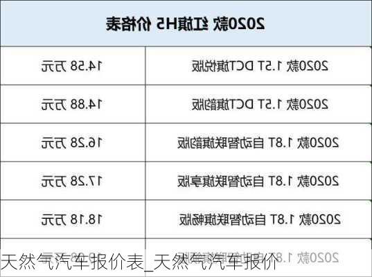 天然氣汽車報價表_天然氣汽車報價