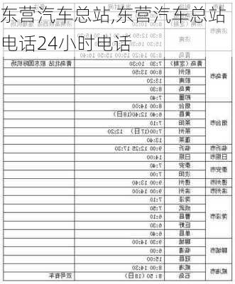 東營(yíng)汽車總站,東營(yíng)汽車總站電話24小時(shí)電話