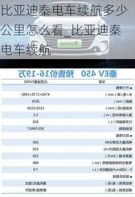 比亞迪秦電車續(xù)航多少公里怎么看_比亞迪秦電車續(xù)航