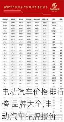 電動汽車價格排行榜 品牌大全,電動汽車品牌報價