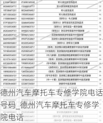 德州汽車摩托車專修學院電話號碼_德州汽車摩托車專修學院電話