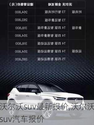 沃爾沃suv最新報價,沃爾沃suv汽車報價