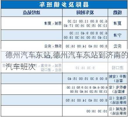 德州汽車東站,德州汽車東站到濟(jì)南的汽車班次