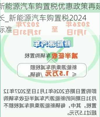 新能源汽車購(gòu)置稅優(yōu)惠政策再延長(zhǎng)_新能源汽車購(gòu)置稅2024標(biāo)準(zhǔn)