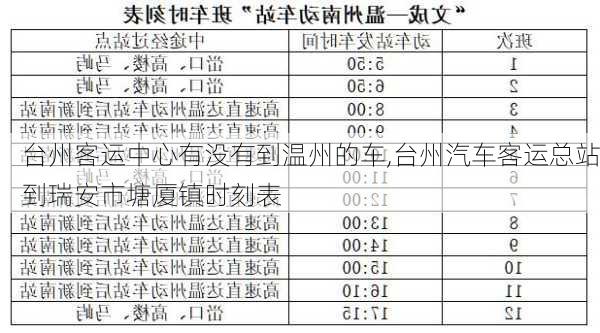 臺(tái)州客運(yùn)中心有沒(méi)有到溫州的車,臺(tái)州汽車客運(yùn)總站到瑞安市塘廈鎮(zhèn)時(shí)刻表