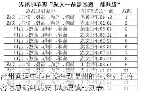 臺(tái)州客運(yùn)中心有沒(méi)有到溫州的車,臺(tái)州汽車客運(yùn)總站到瑞安市塘廈鎮(zhèn)時(shí)刻表