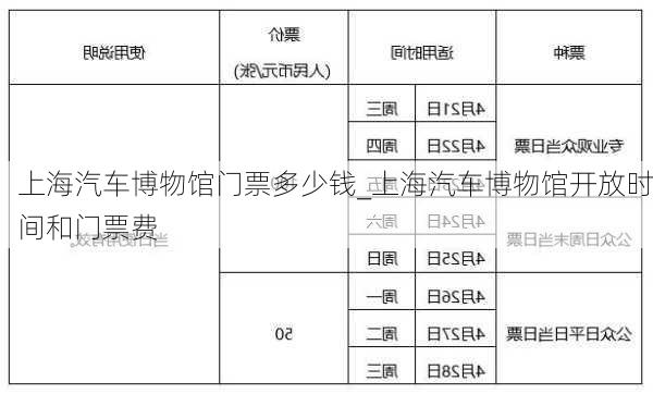 上海汽車博物館門票多少錢_上海汽車博物館開放時間和門票費