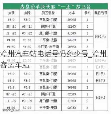 漳州汽車站電話號(hào)碼多少號(hào)_漳州客運(yùn)車站