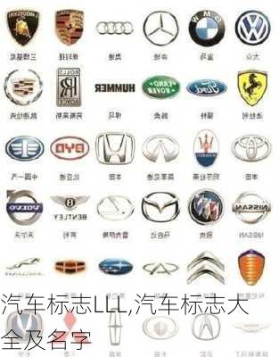 汽車(chē)標(biāo)志LLL,汽車(chē)標(biāo)志大全及名字