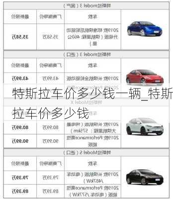 特斯拉車價多少錢一輛_特斯拉車價多少錢