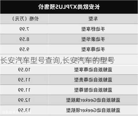 長安汽車型號查詢,長安汽車的型號