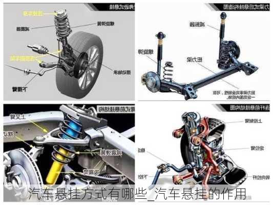 汽車懸掛方式有哪些_汽車懸掛的作用