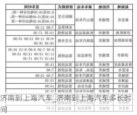 濟南到上海汽車_濟南到上海汽車多長時間