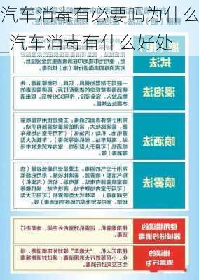 汽車消毒有必要嗎為什么_汽車消毒有什么好處