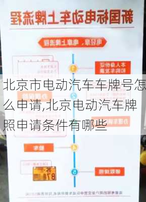 北京市電動汽車車牌號怎么申請,北京電動汽車牌照申請條件有哪些