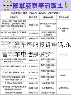 東昌汽車客服投訴電話,東昌汽車電話是多少