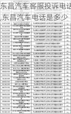 東昌汽車客服投訴電話,東昌汽車電話是多少