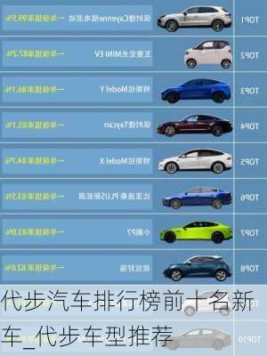 代步汽車排行榜前十名新車_代步車型推薦