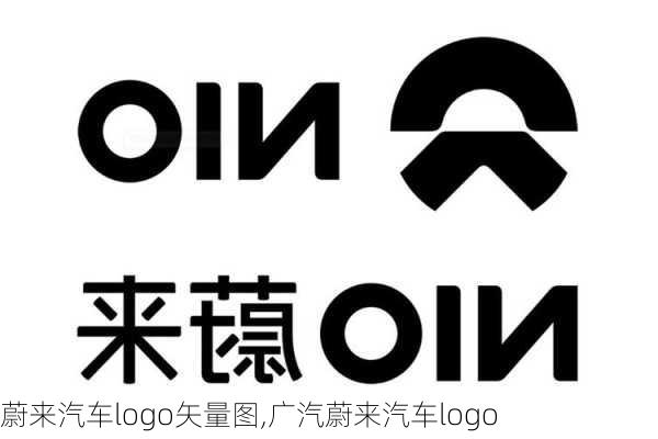 蔚來汽車logo矢量圖,廣汽蔚來汽車logo