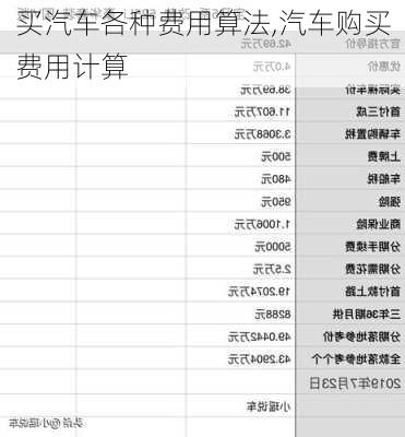 買汽車各種費(fèi)用算法,汽車購買費(fèi)用計(jì)算