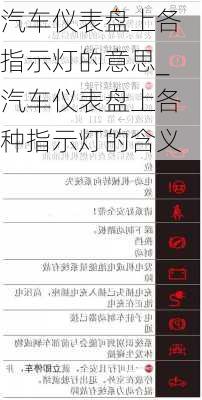 汽車儀表盤上各指示燈的意思_汽車儀表盤上各種指示燈的含義