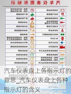 汽車儀表盤上各指示燈的意思_汽車儀表盤上各種指示燈的含義