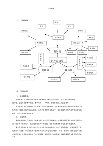 汽車大世界的教案,汽車大世界教案小班