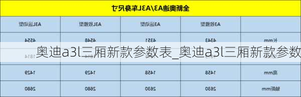 奧迪a3l三廂新款參數(shù)表_奧迪a3l三廂新款參數(shù)