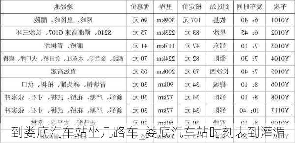 到婁底汽車站坐幾路車_婁底汽車站時刻表到灌湄