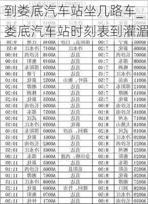 到婁底汽車站坐幾路車_婁底汽車站時刻表到灌湄