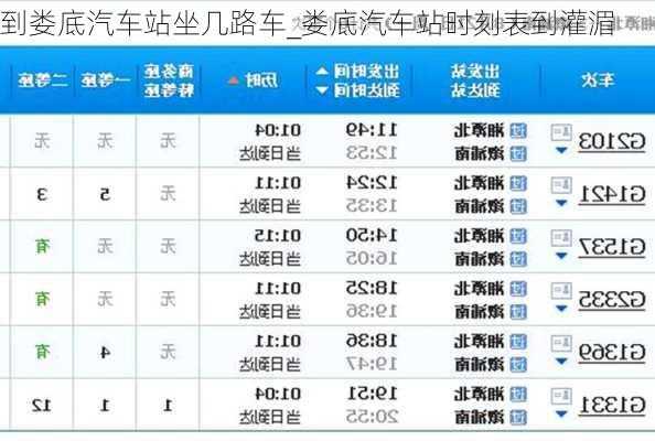 到婁底汽車站坐幾路車_婁底汽車站時刻表到灌湄